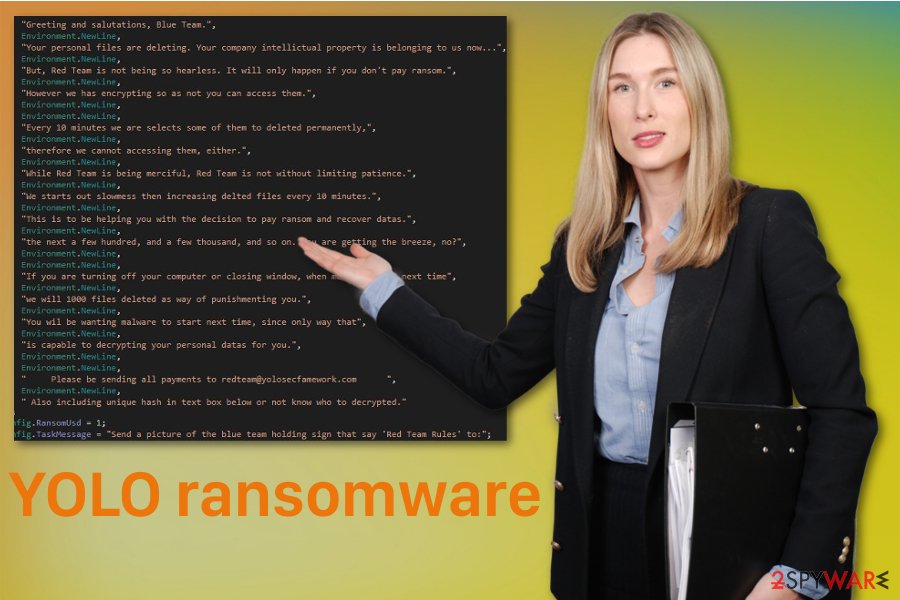 YOLO ransomware virus