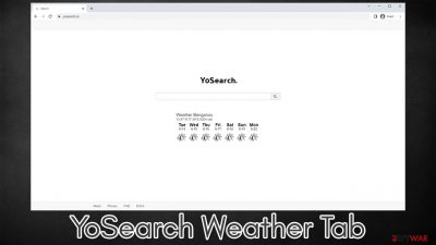 YoSearch Weather Tab