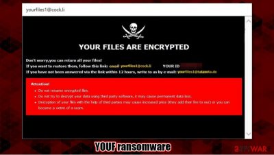 YOUF ransomware