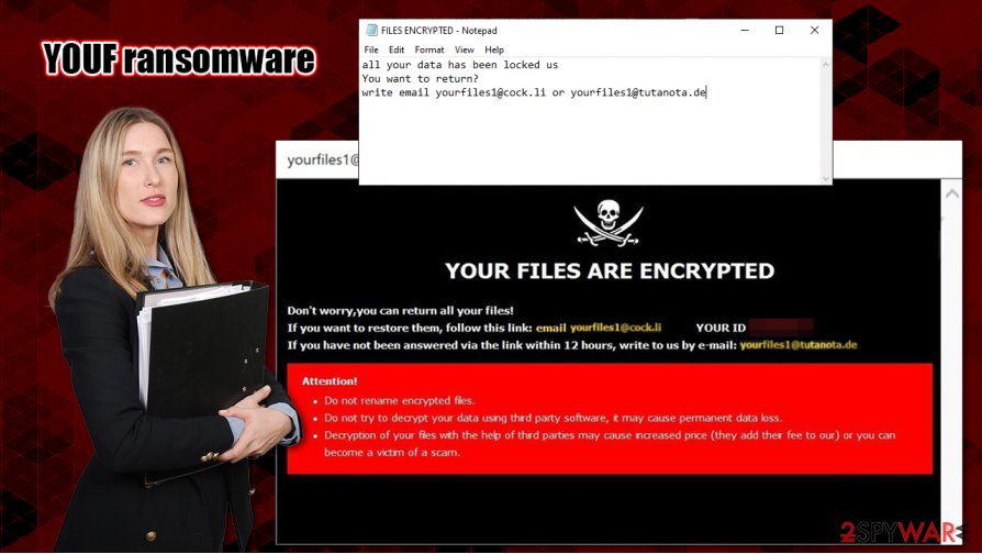 YOUF ransomware virus