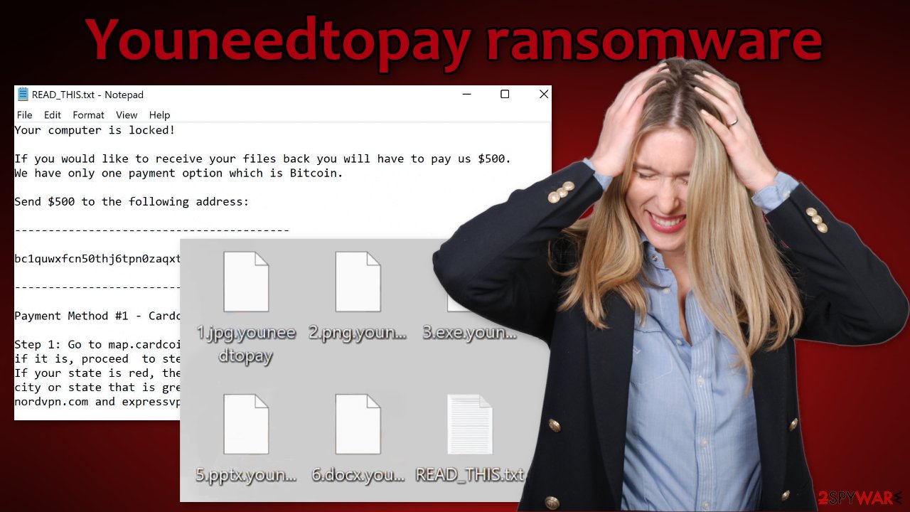 Youneedtopay ransomware note