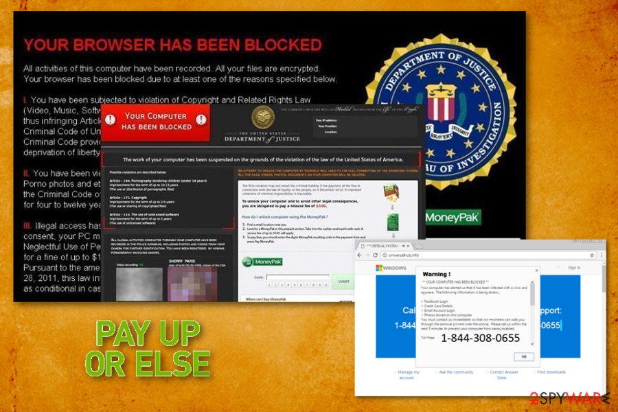 "Your Computer Has Been Blocked" virus ransom demand
