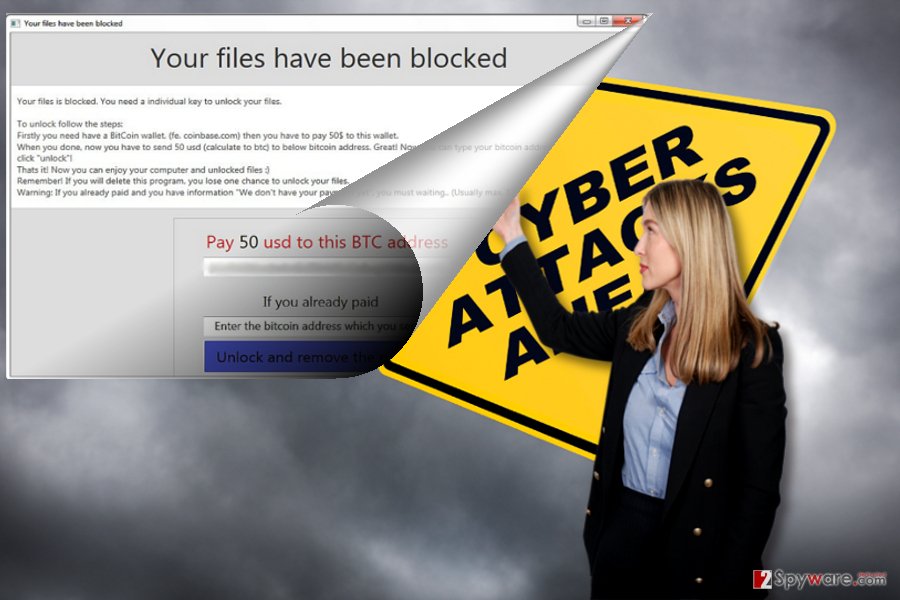 The image displaying "Your files have been blocked" malware