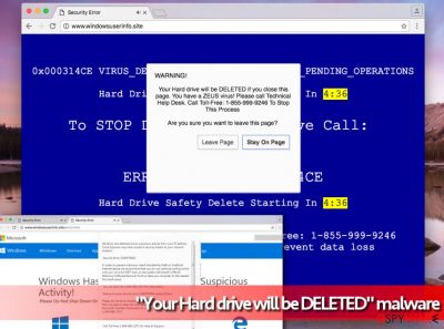 “Your Hard drive will be DELETED” malware displaying phony messages