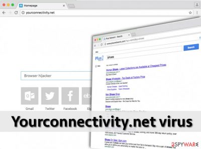 Yourconnectivity.net virus