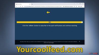 Yourcoolfeed.com