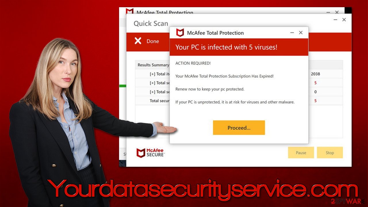 Yourdatasecurityservice.com virus