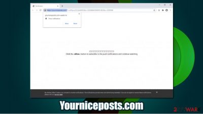 Yourniceposts.com