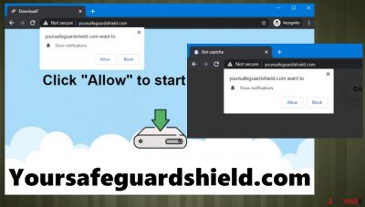 Yoursafeguardshield.com ads