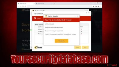 Yoursecuritydatabase.com