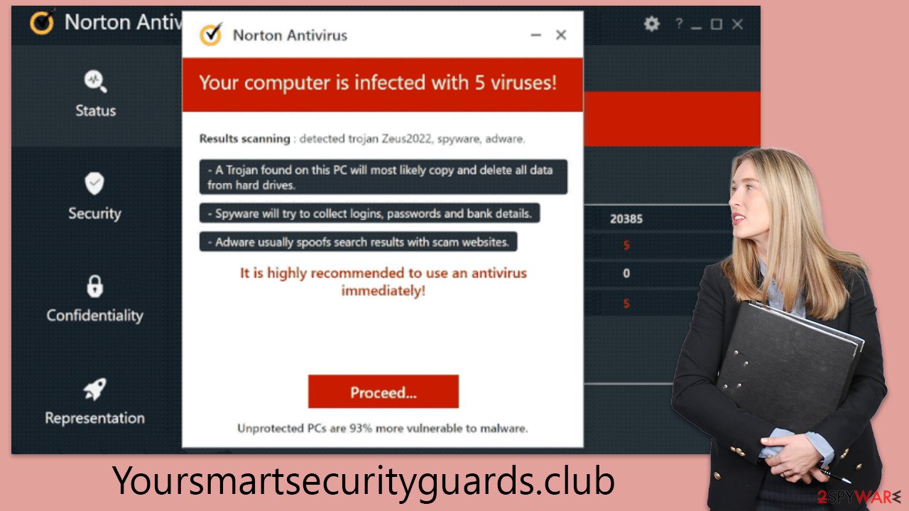 Yoursmartsecurityguards.club scam