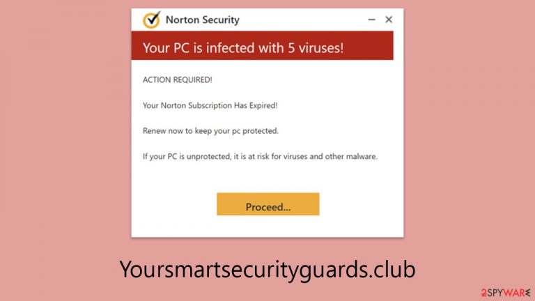 Yoursmartsecurityguards.club