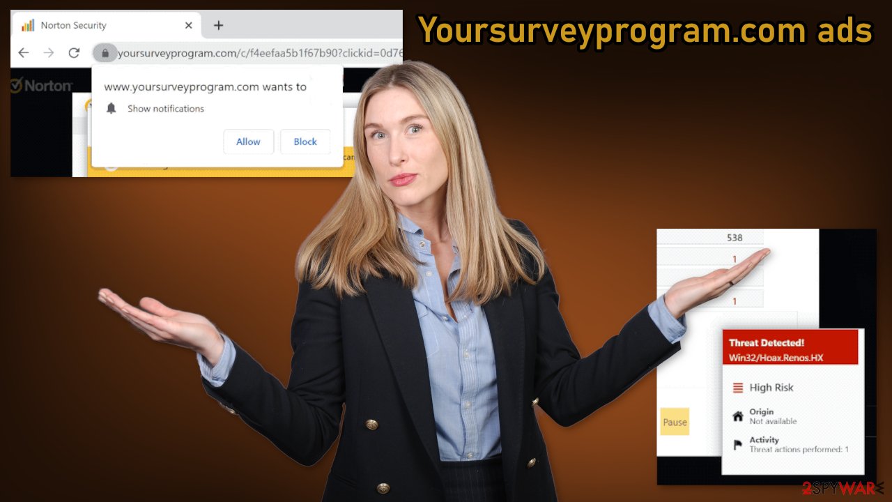 Yoursurveyprogram.com ads