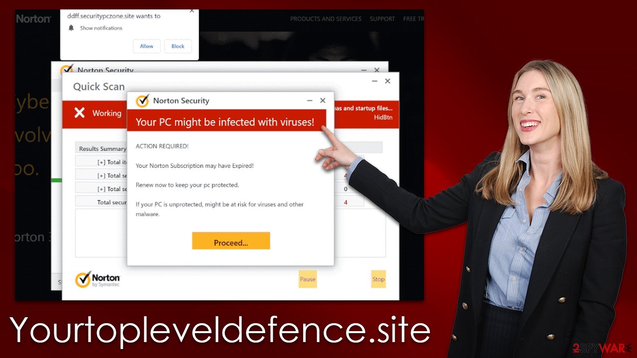 Yourtopleveldefence.site scam