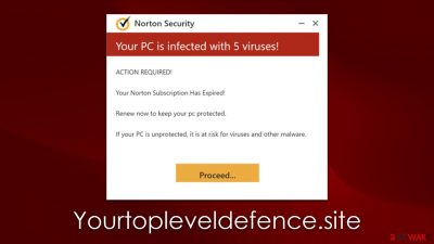 Yourtopleveldefence.site