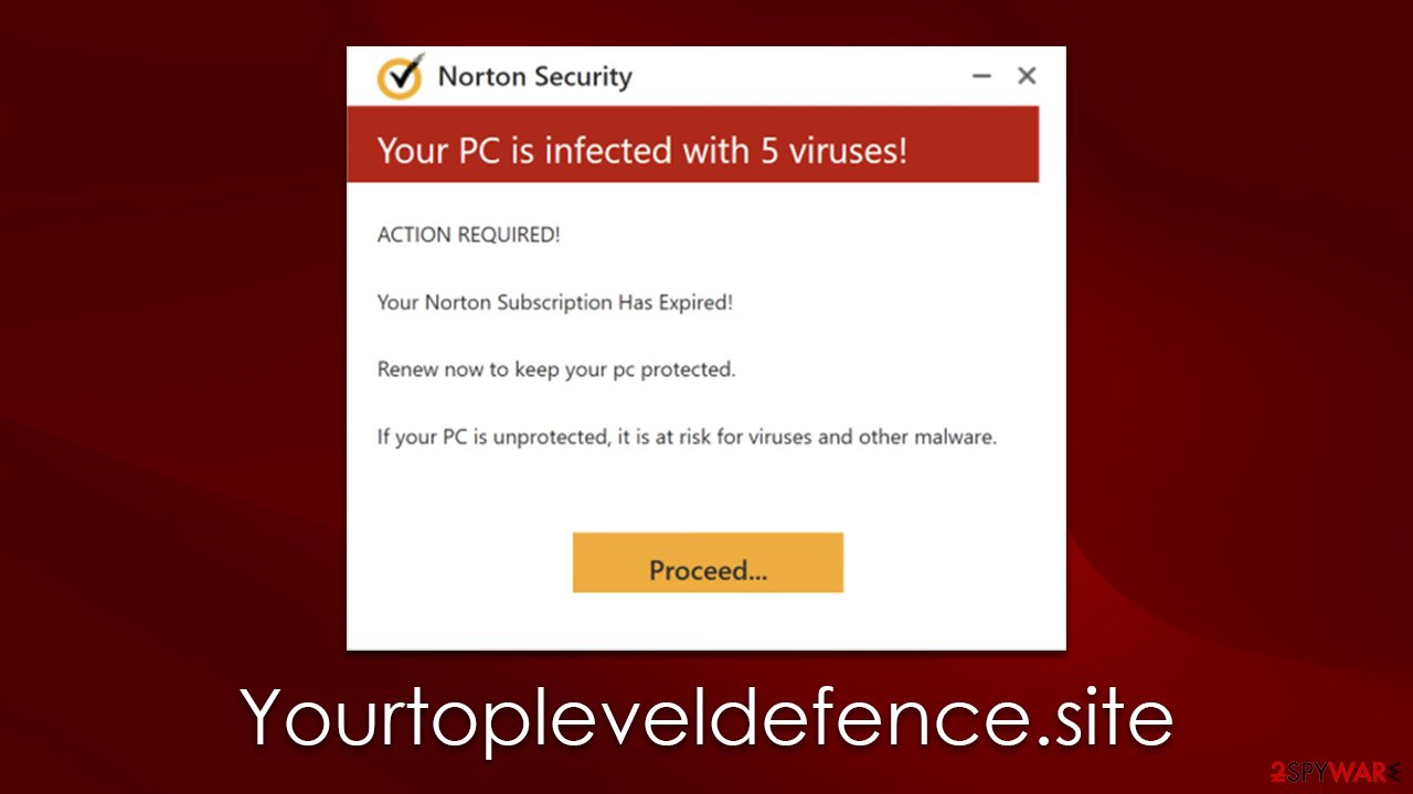 Yourtopleveldefence.site ads