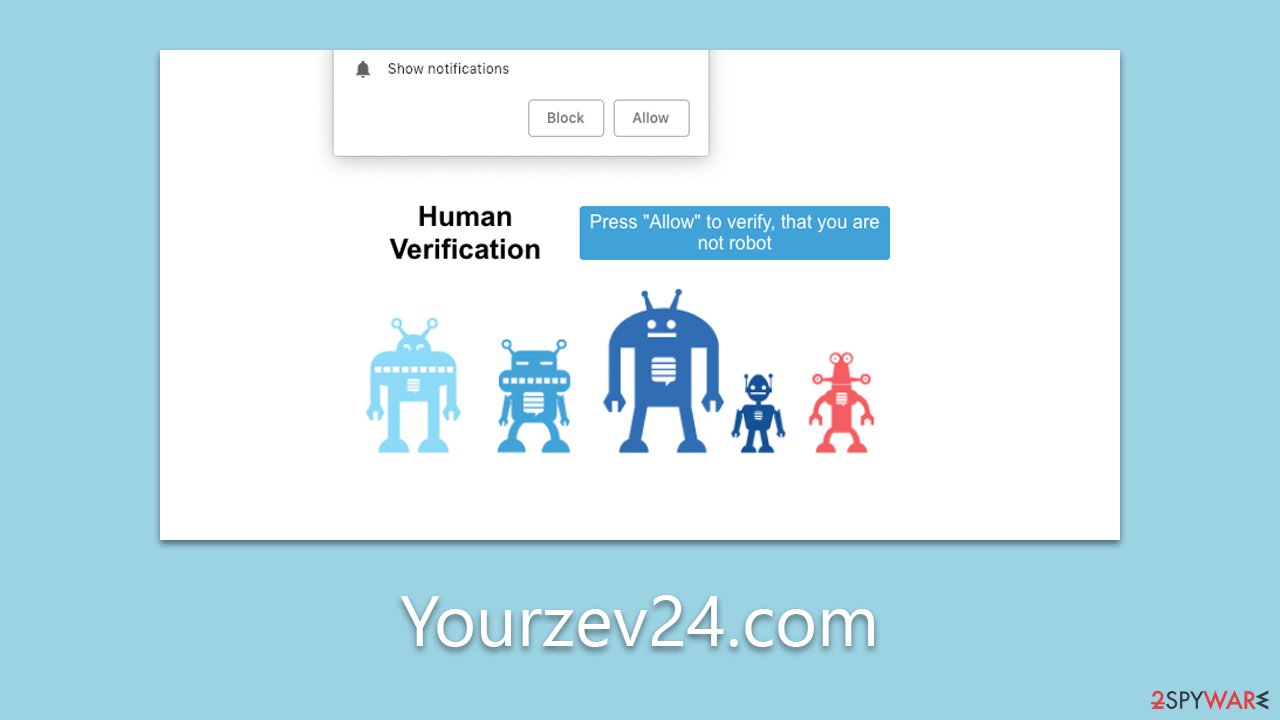 Yourzev24.com ads