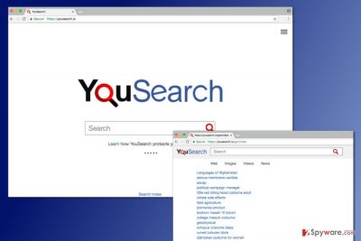 The image of Yousearch.io virus