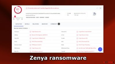Zenya ransomware