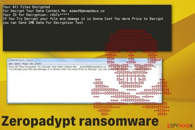 Zeropadypt ransomware