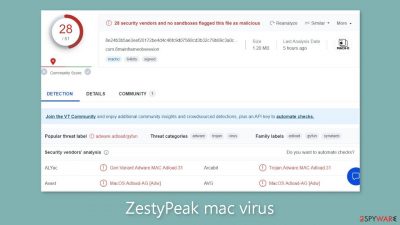 ZestyPeak mac virus