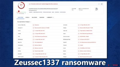 Zeussec1337 ransomware