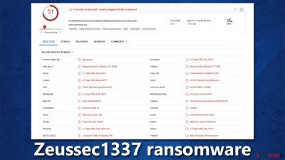 Zeussec1337 ransomware