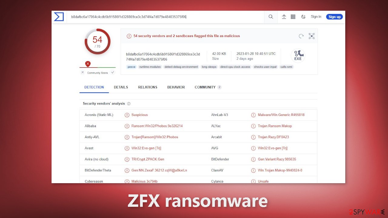 ZFX ransomware