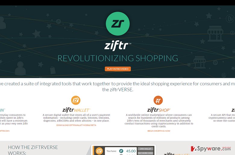 Ziftr ads snapshot Ziftr ads snapshot