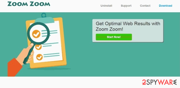 Zoom Zoom virus Zoom Zoom virus