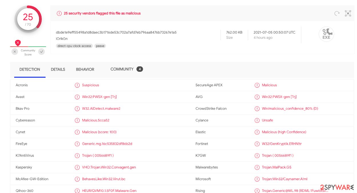 Virus detection