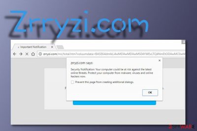 Zrryzi.com adware