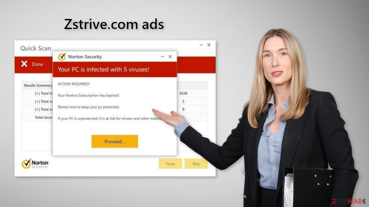 Zstrive.com ads