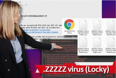 Zzzzz ransomware