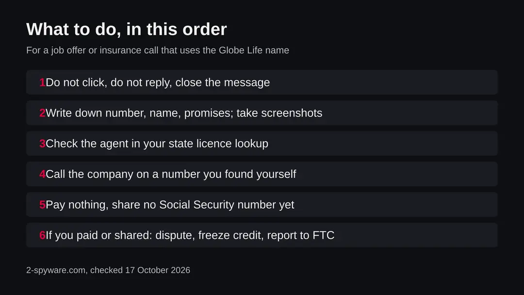 Six numbered steps: do not click, write down details, check the licence, call the company yourself, pay nothing, report
