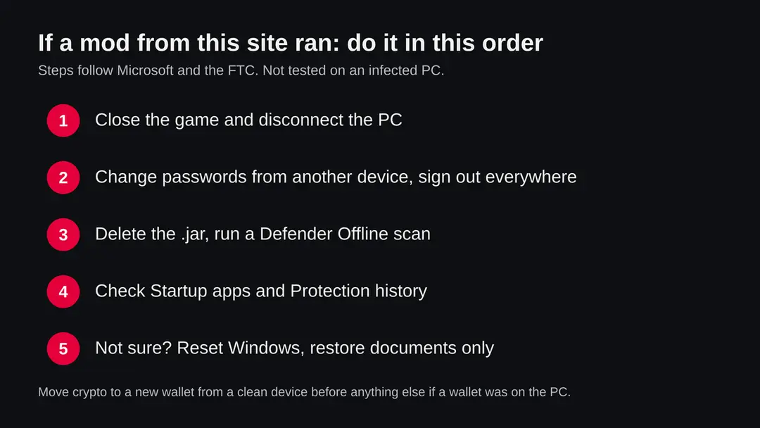Five steps in order: close the game and disconnect, change passwords from another device, delete the jar and run a Defender Offline scan, check what starts with Windows, reset Windows if unsure
