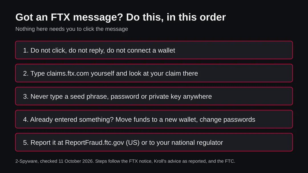 Five steps in order: do not click, type the official address yourself, never enter a seed phrase, move funds if you did, report it