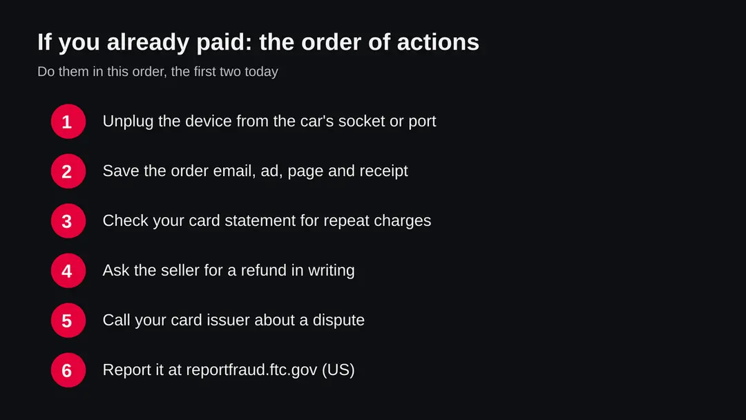 Six numbered steps: unplug the device, save the proof, check the card statement, ask the seller for a refund, call the card issuer, report the sale