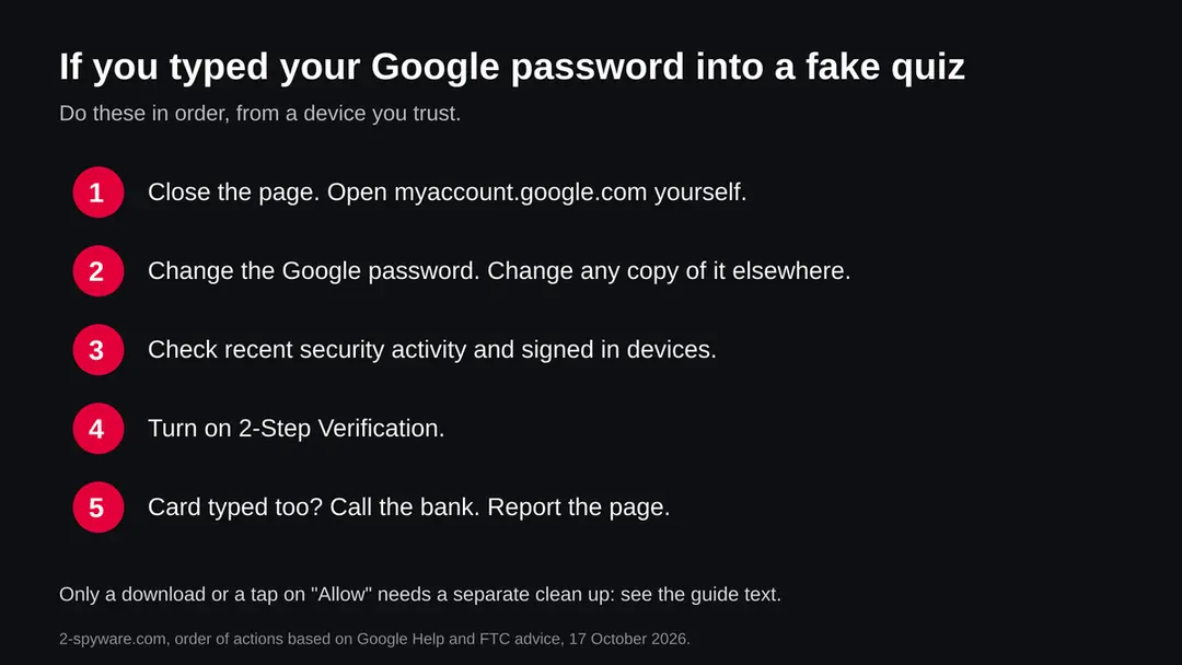 Five numbered steps after typing a Google password into a fake page, from closing it to calling the bank