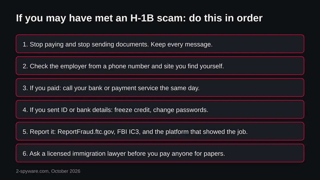 Six numbered steps to take after a suspected H-1B scam: stop paying, check the employer, call the bank, protect identity, report, ask a lawyer