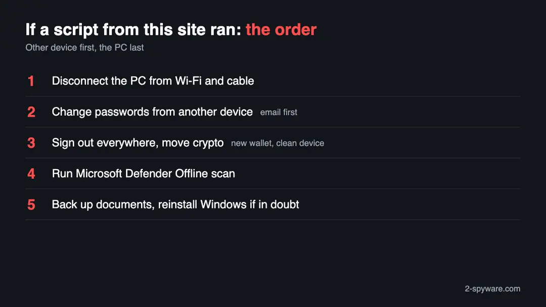 Order of actions after a malicious script ran: disconnect, change passwords from another device, sign out and move crypto, run an offline scan, then reinstall Windows if in doubt