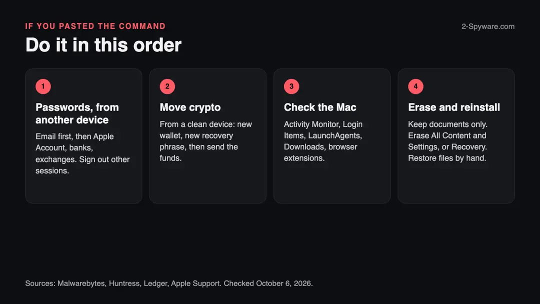 Order of actions after pasting the command: change passwords from another device, move crypto, check the Mac, erase and reinstall macOS