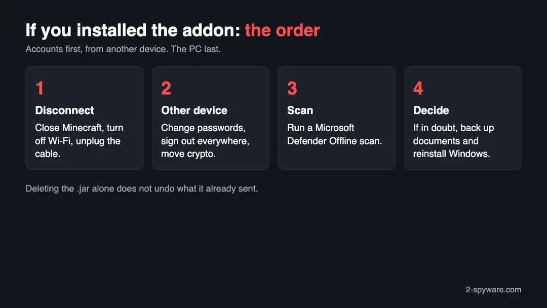 Order of actions after installing a fake addon: close the game, change passwords from another device, run an offline scan, then decide whether to reinstall Windows