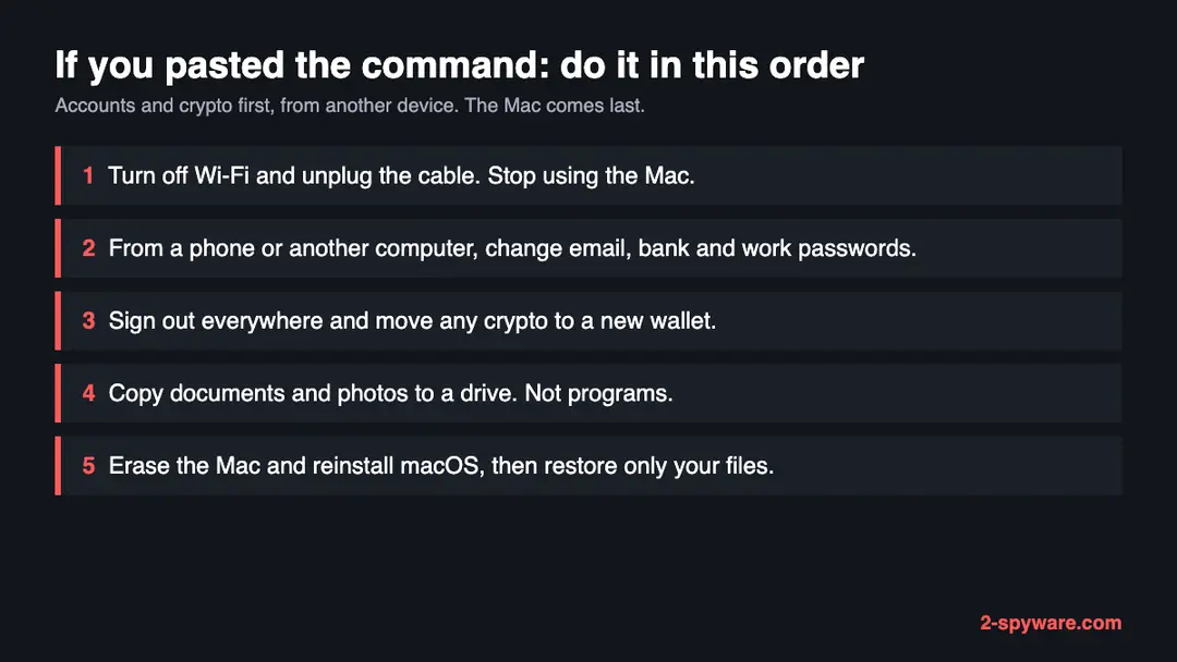 Order of actions after pasting a command into Terminal: disconnect, change passwords from another device, sign out and move crypto, back up files, then erase and reinstall macOS
