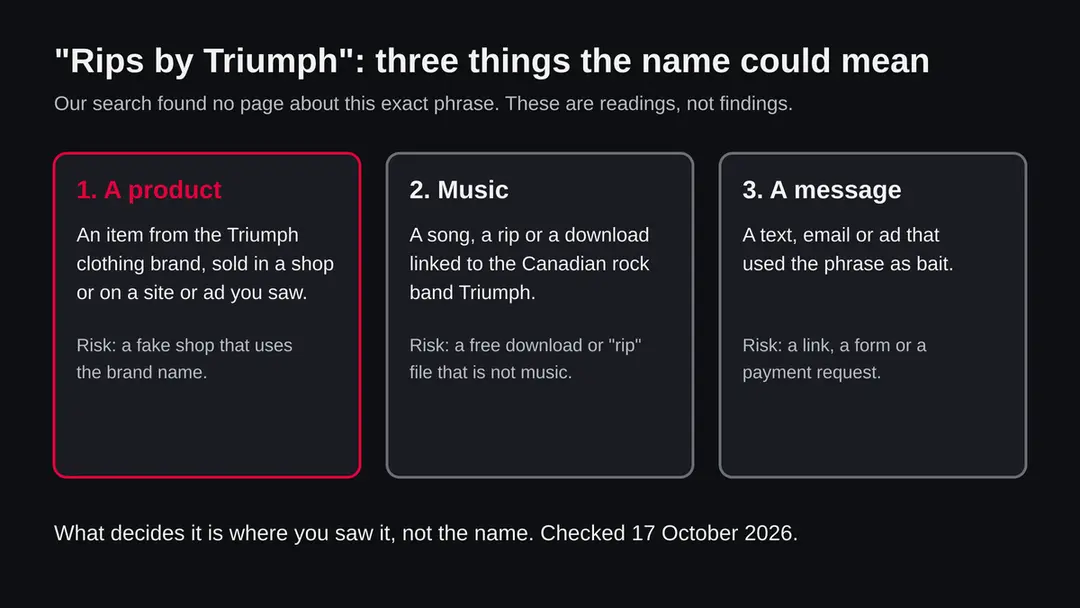 Three boxes: a product from the Triumph clothing brand, music linked to the band Triumph, and a message or ad that used the phrase as bait