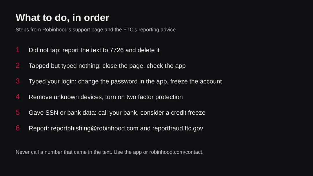 Six numbered steps after a fake Robinhood text