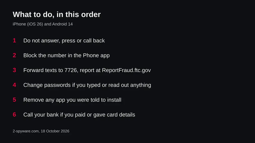 Six numbered steps: ignore, block, report, protect accounts, check the phone, tell others