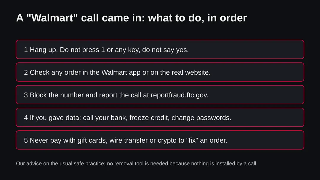 Five numbered rows listing the actions after a Walmart scam call, starting with hang up