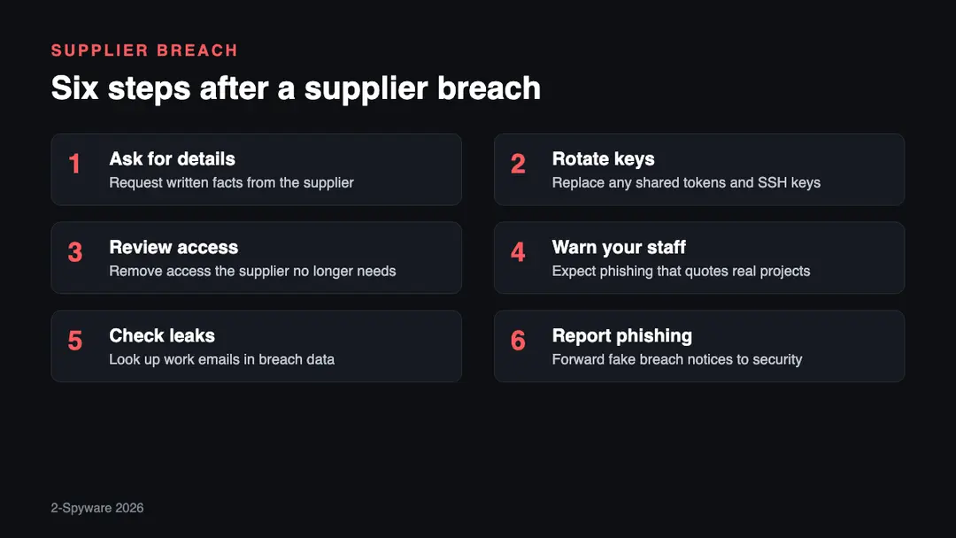 Six steps for clients and staff after a supplier breach Six steps for Accenture clients and staff after the ransomware and data theft reports: ask for details, rotate keys, review access, warn staff, check leaks, report phishing