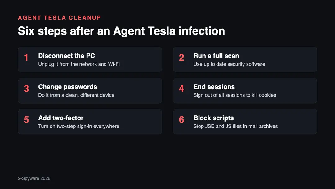 Six steps to remove Agent Tesla and secure accounts Six steps to remove Agent Tesla malware in 2026: disconnect the PC, scan with security software, change passwords from a clean device, end sessions, turn on two-factor sign-in, block script attachments